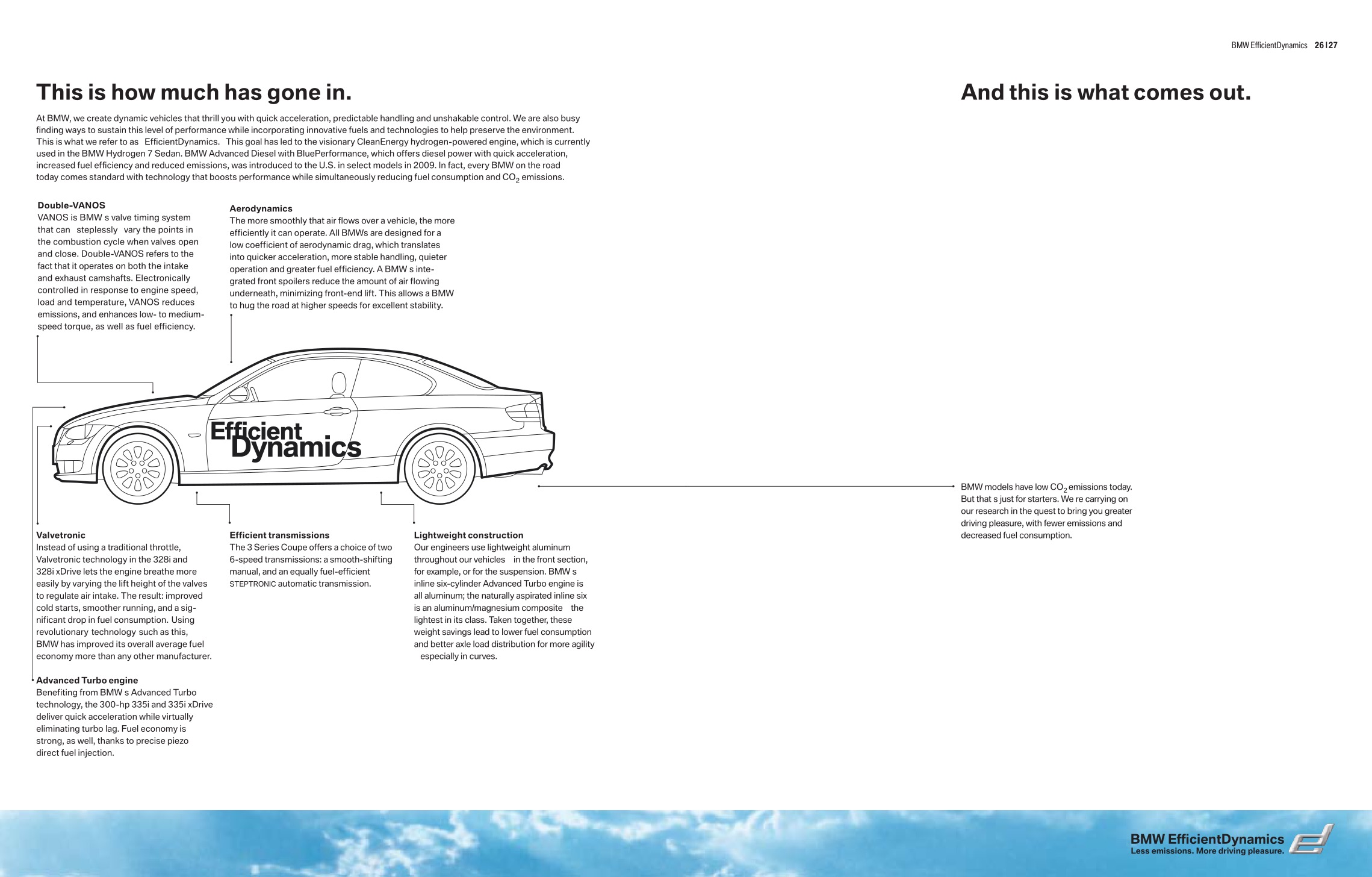 2010 BMW 3-Series Coupe Brochure Page 6